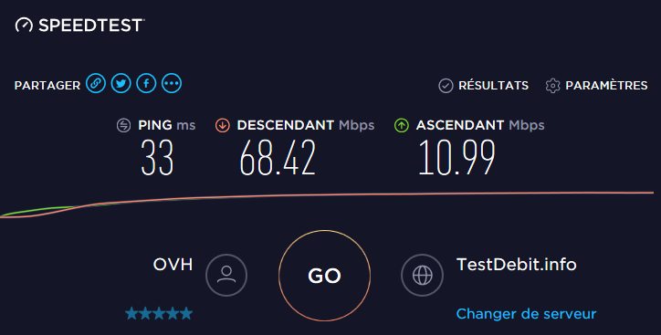 70 Mbps à Meyrueis en Lozère